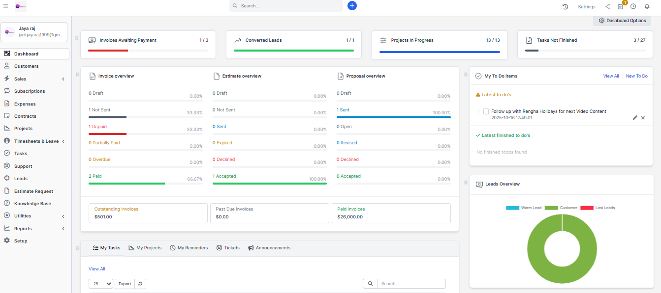 crm software dashboard